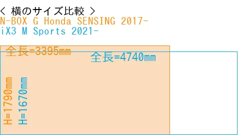 #N-BOX G Honda SENSING 2017- + iX3 M Sports 2021-